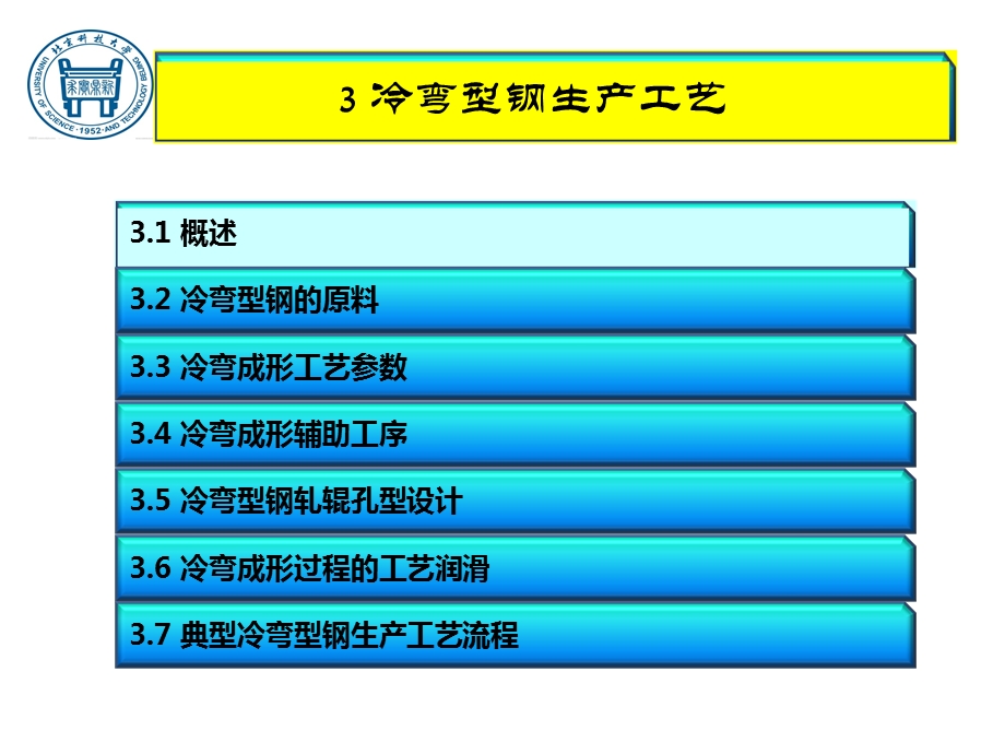 冷弯型钢生产工艺.ppt_第3页