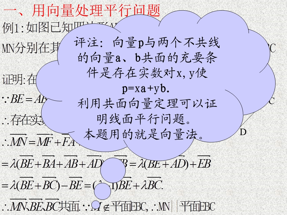 利用向量解决平行与垂直问题.ppt_第2页