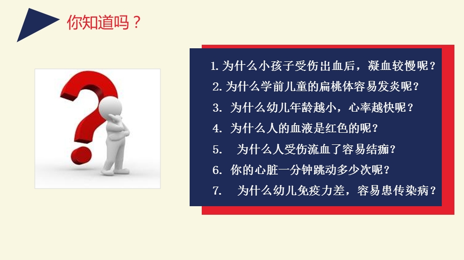 学前儿童循环系统.ppt_第3页