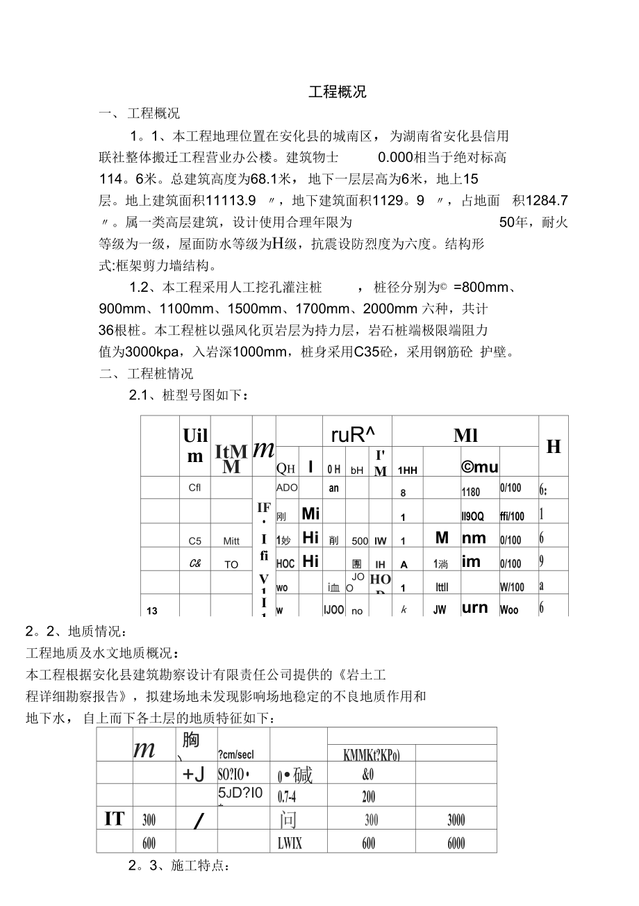 人工挖孔桩施工方案分析完整.docx_第2页