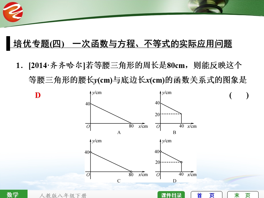 培优专题(四)一次函数与方程、不等式的实际应用问题.ppt_第1页