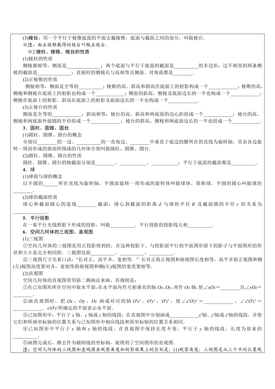 三视图与表面积体积汇总.doc_第2页