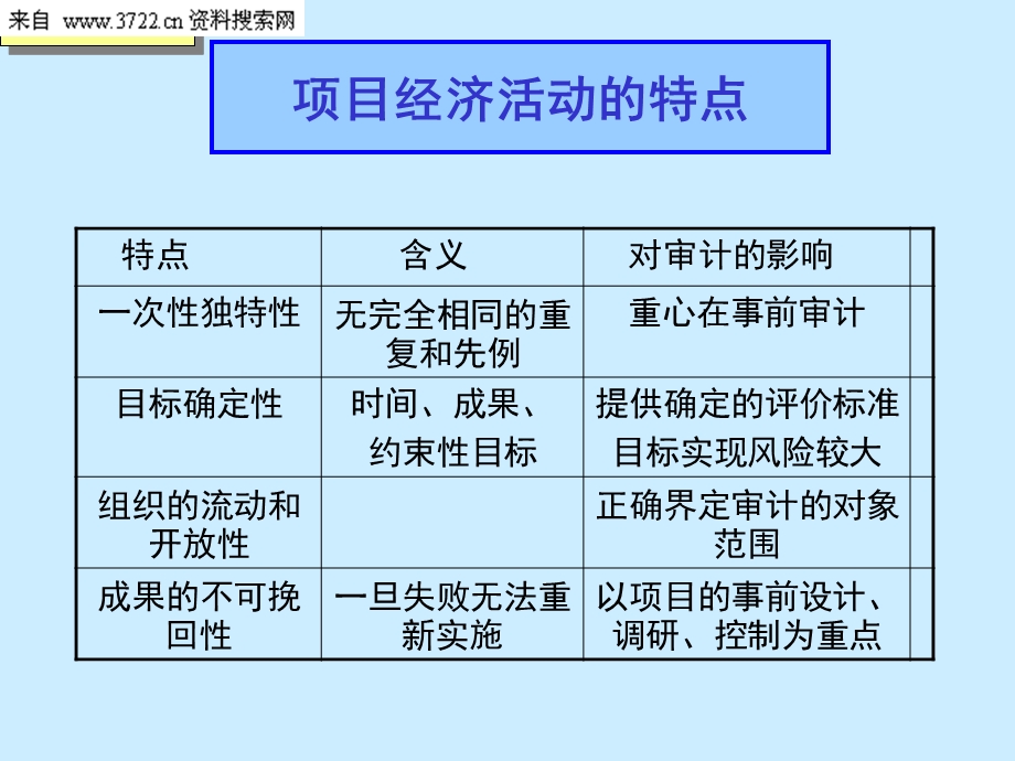 内部审计-项目经济效益审计.ppt_第2页