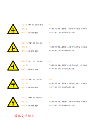 d13103道路交通标志.doc