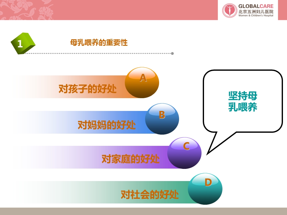 孕妇学校培训课件.ppt_第3页