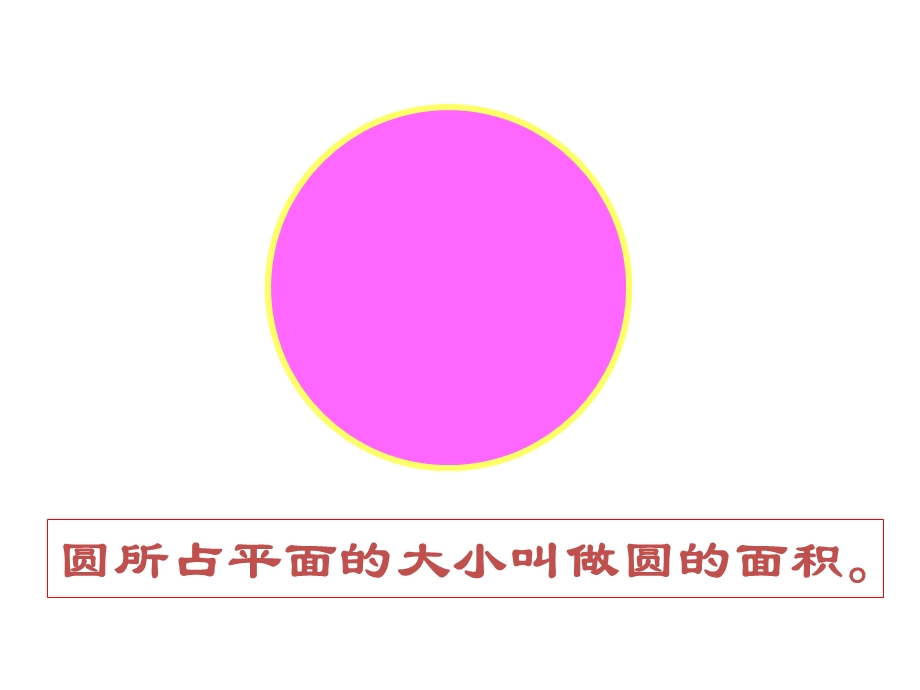 圆的面积(一)PPT课件.ppt_第3页