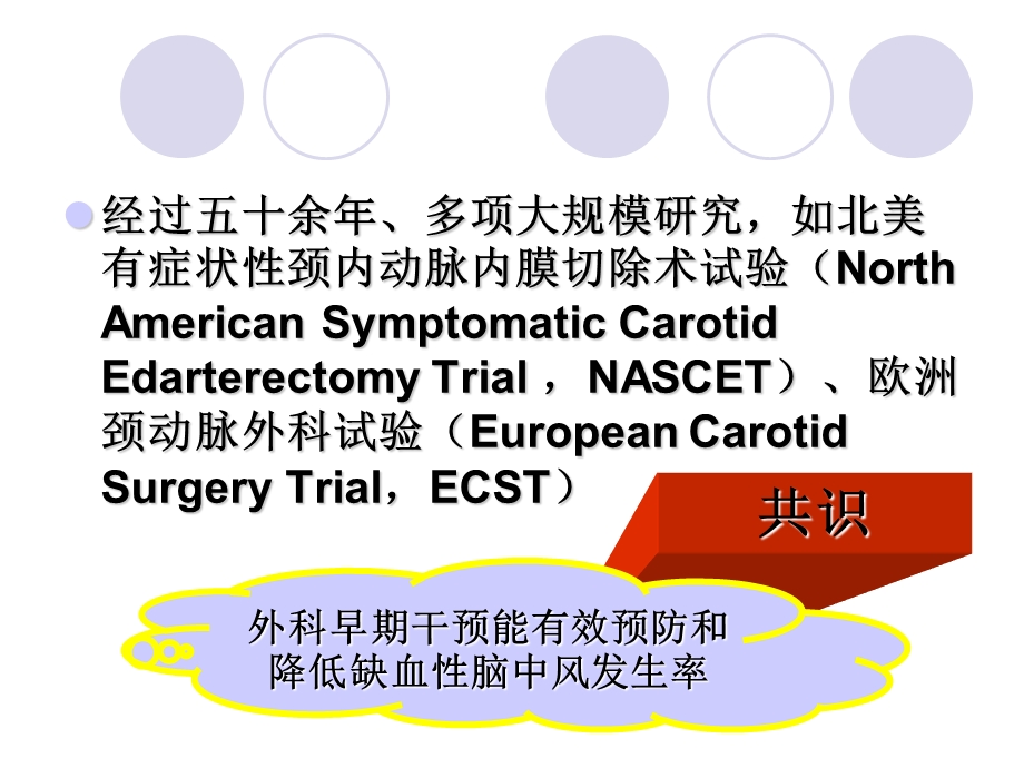 全程脑保护概念在颈动脉内膜剥脱手术中应用临床研究.ppt_第3页