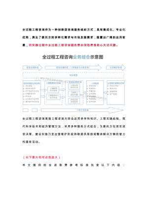 全过程工程咨询服务费计费方法与取费标准(实操收藏版).docx