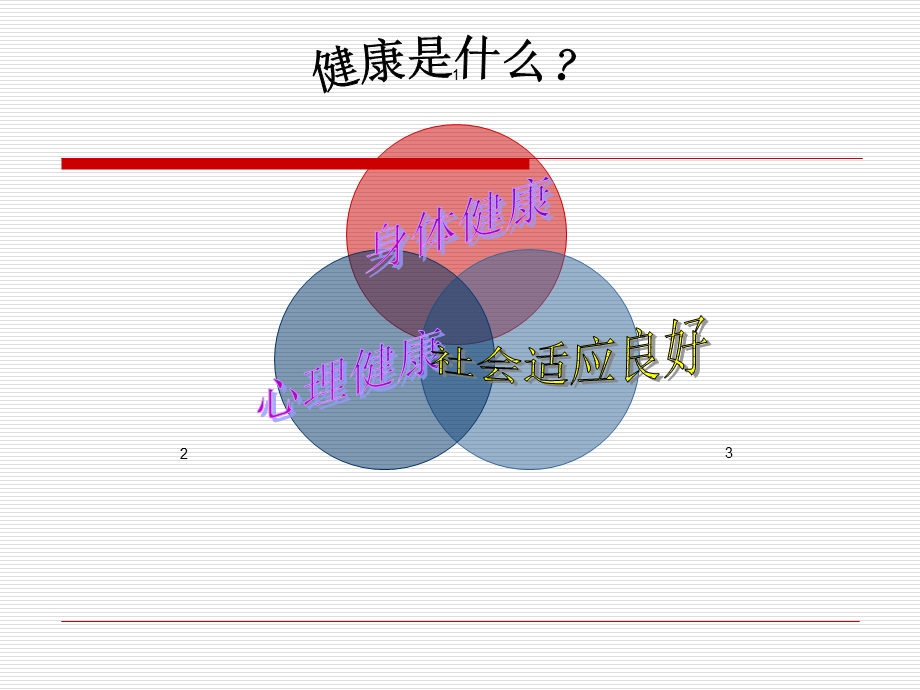 健康心理-快乐人生.ppt_第2页