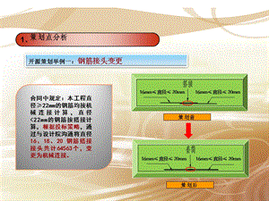 施工企业钢筋施工降本增效策划.ppt