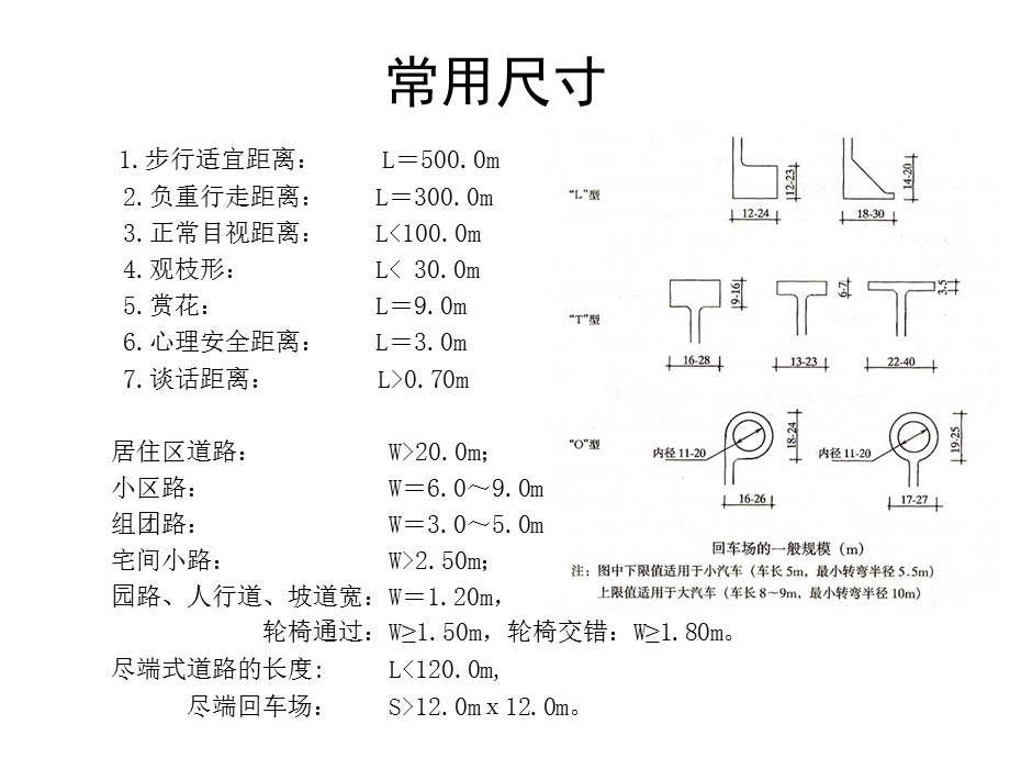 景观设计常用尺寸.ppt_第1页