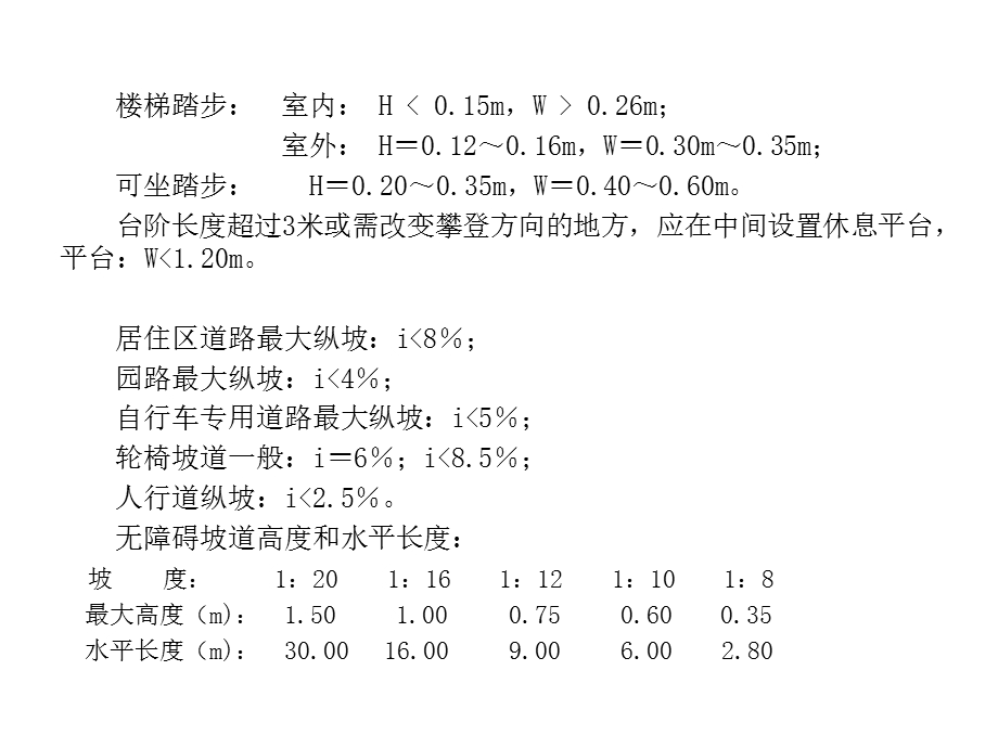 景观设计常用尺寸.ppt_第2页