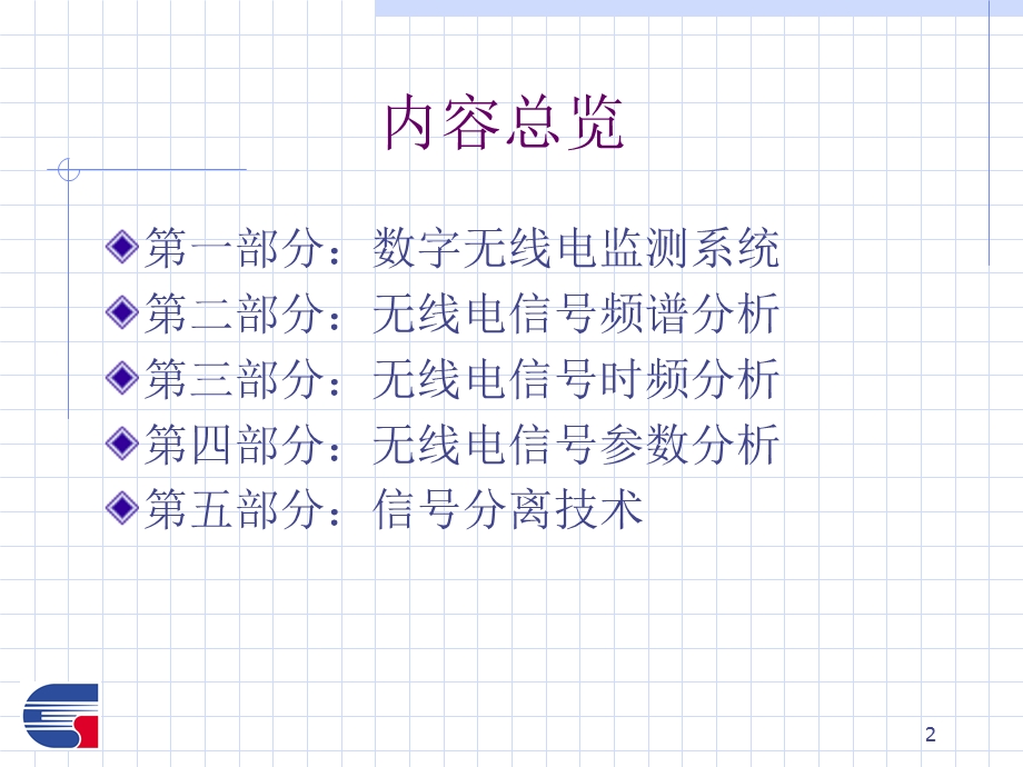无线电信号分析技术.ppt_第2页