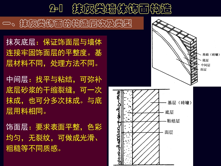 fAAAPPT21抹灰类墙体饰面构造.ppt_第2页