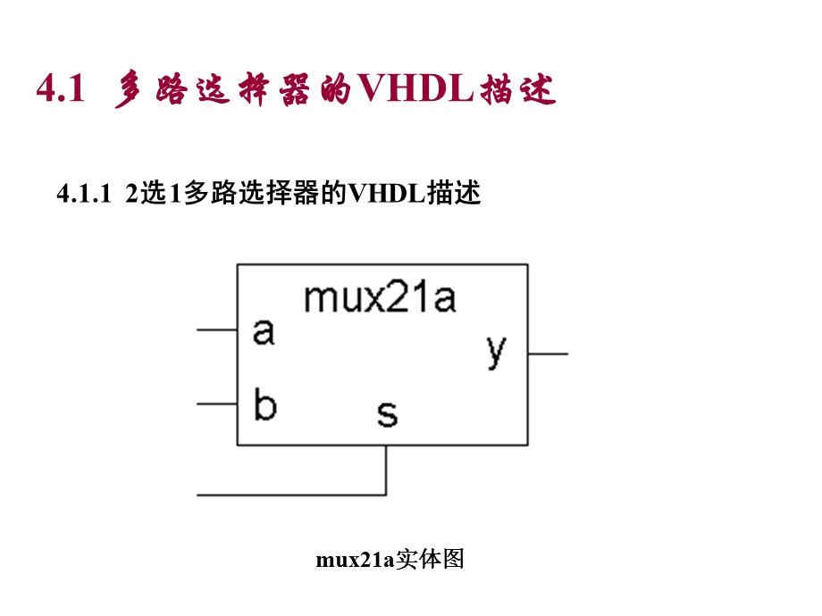 4EDAVHDL设计初步.ppt_第2页