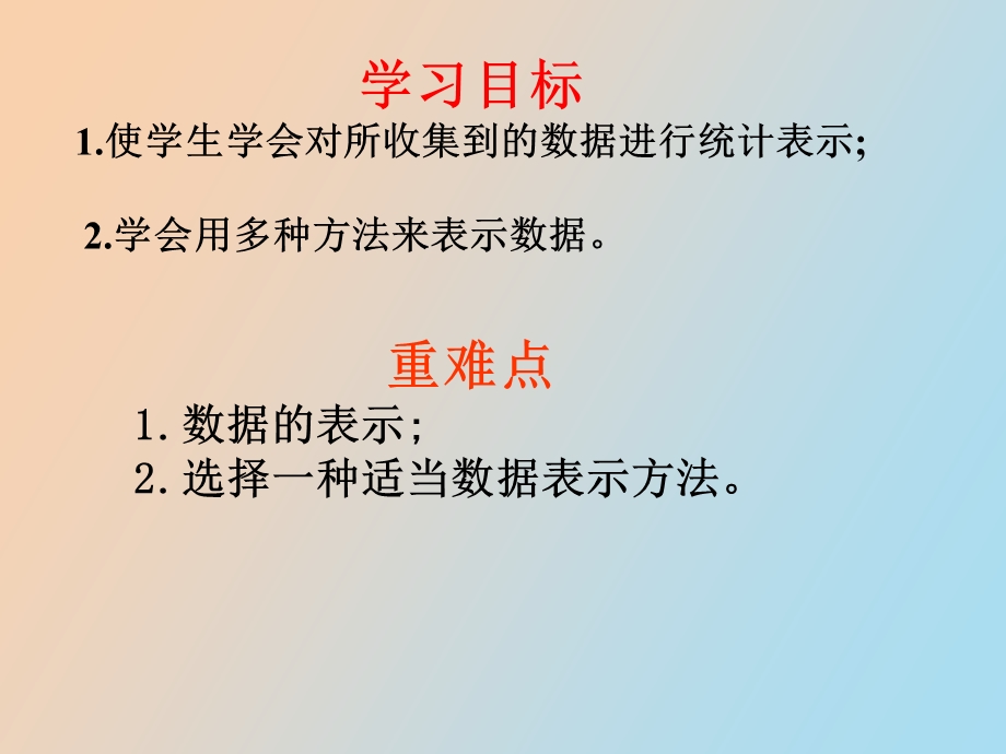 利用统计图表传递信息.ppt_第2页