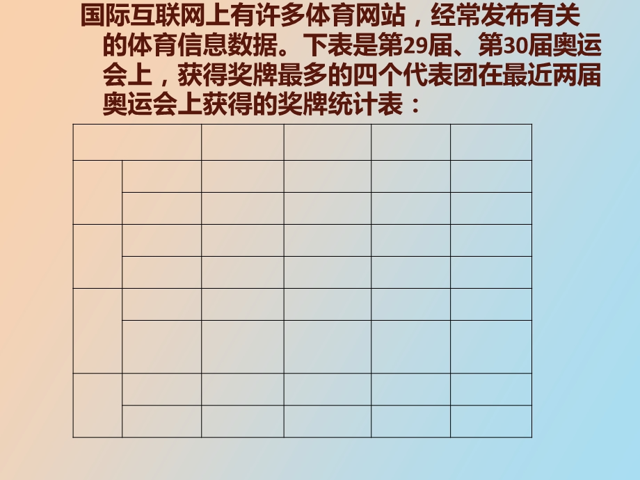 利用统计图表传递信息.ppt_第3页