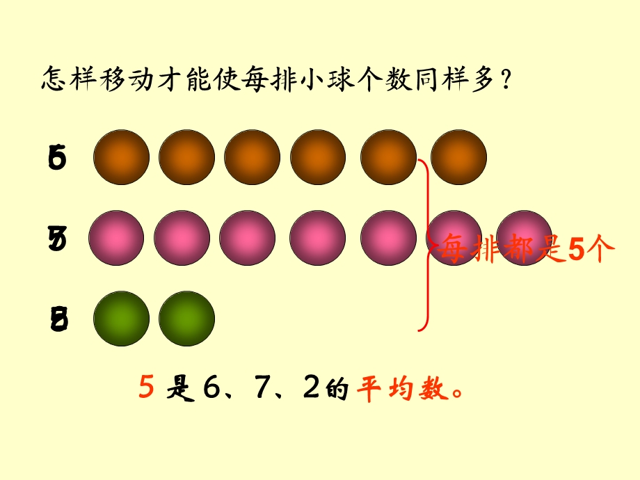 《平均数》教学课件1.ppt_第3页