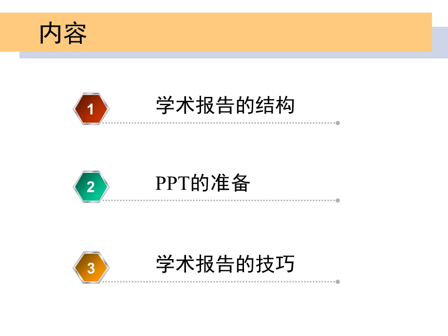 国际会议学术报告格式范例.ppt_第1页