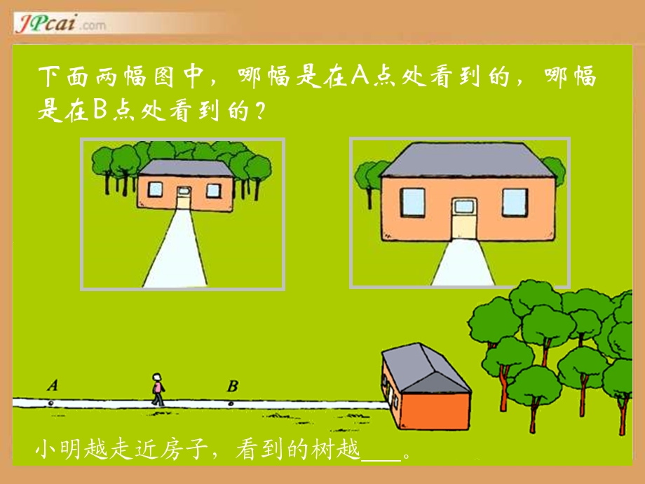 六年级数学观察的范围.ppt_第3页