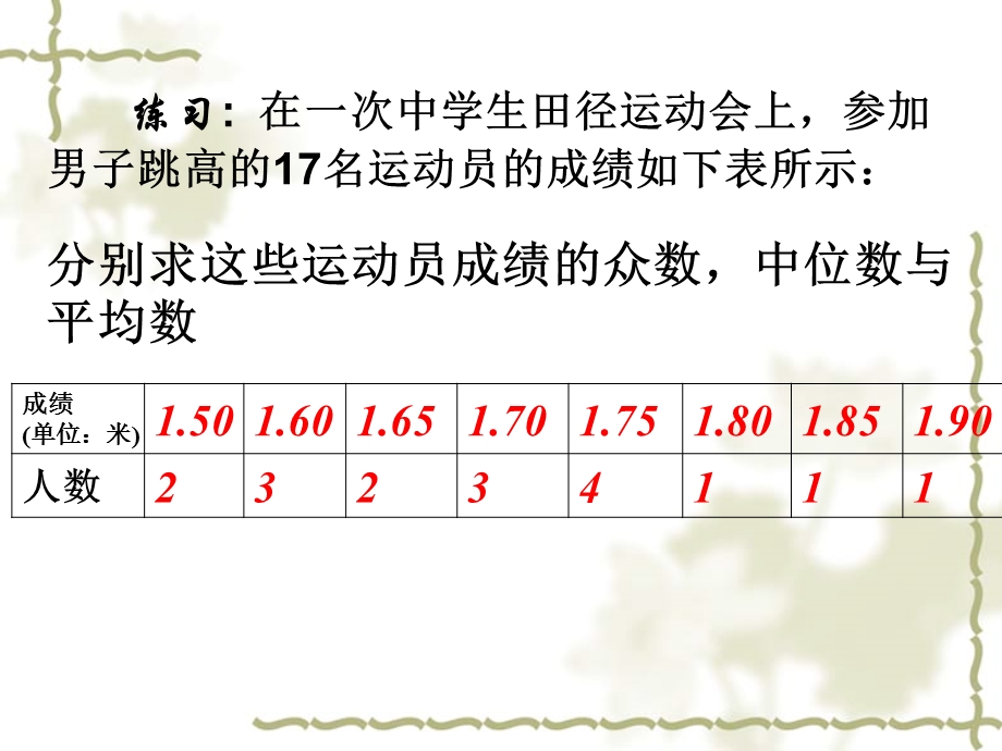 必修3222中位数,众数,平均数.ppt_第3页