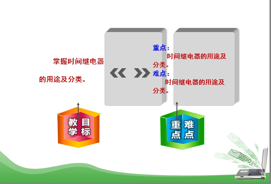 时间继电器的用途及分类.ppt_第2页