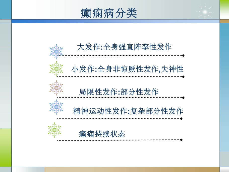 抗癫痫药抗精神病药.ppt_第3页