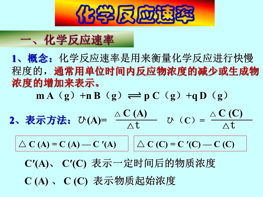 化学反应速率与化学平衡复习课件(PPT)(1).ppt_第3页