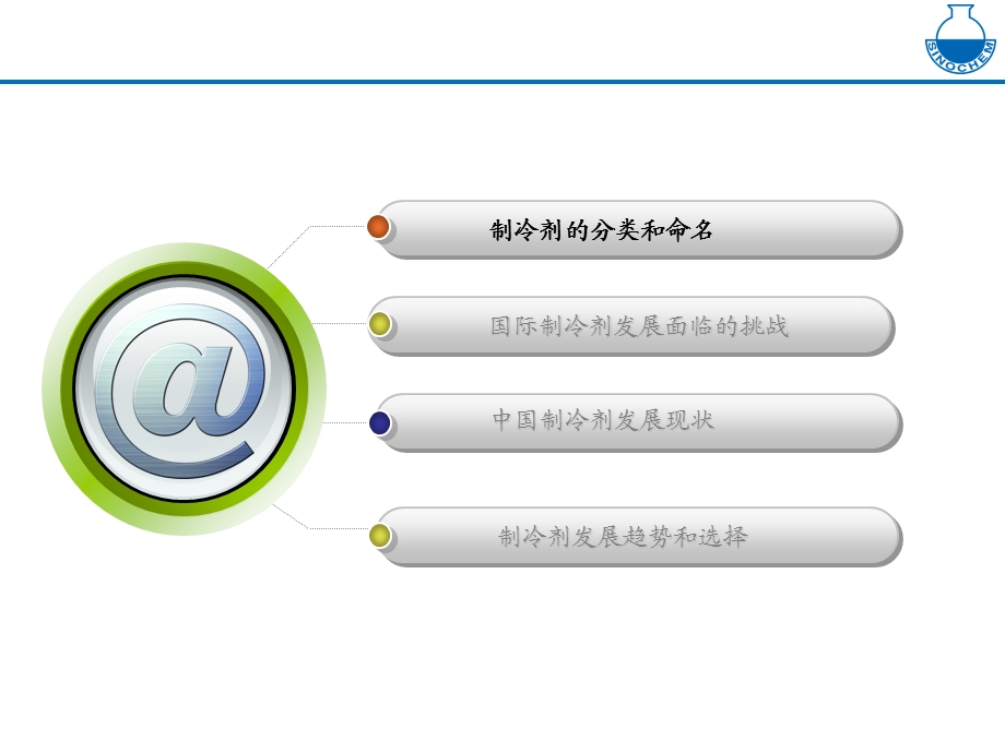 制冷剂发展现状和趋.ppt_第2页
