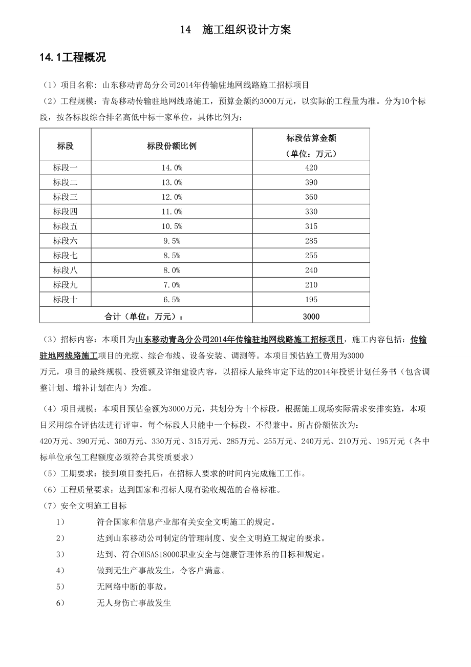 传输网线路++施工组织设计方案.doc_第1页