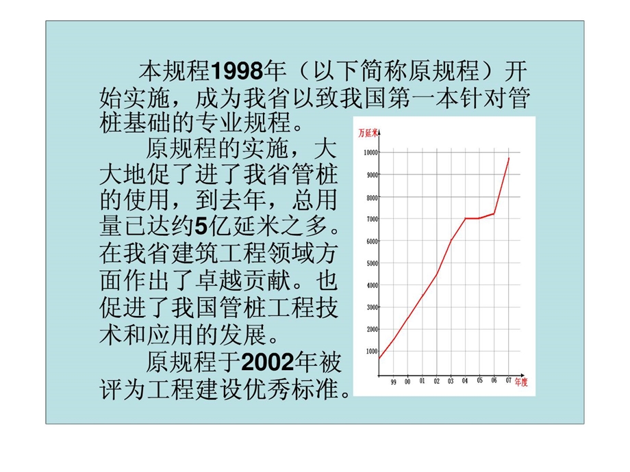 整理版锤击式预应力混凝土管桩.ppt_第2页