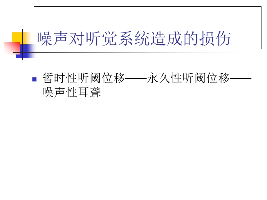 噪声对人体的危害.ppt_第3页