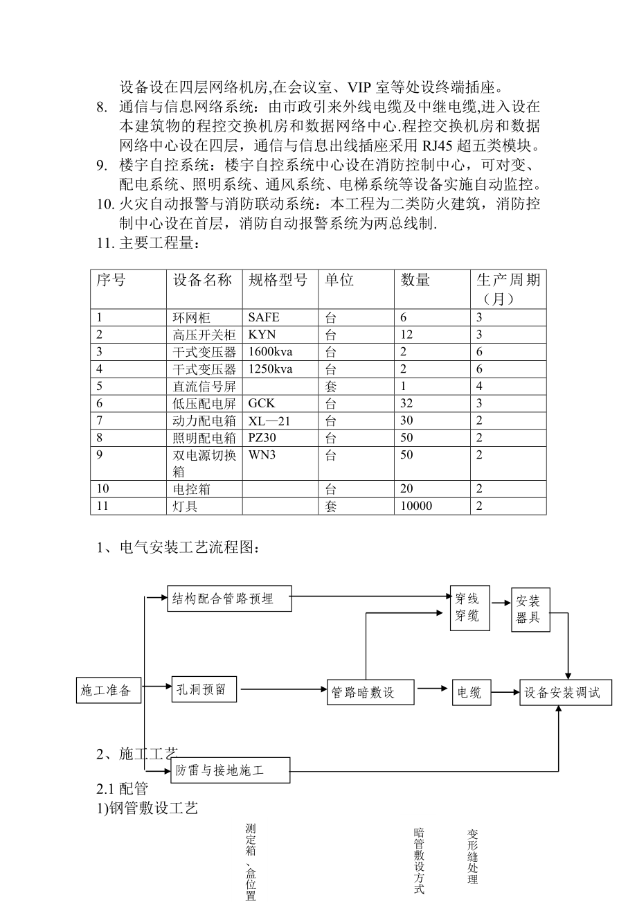 中冶电气施工方案【整理版施工方案】.doc_第2页