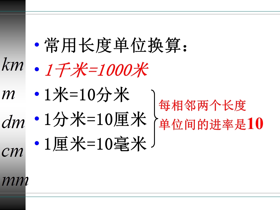 六年级总复习单位换算和名数改写.ppt_第3页