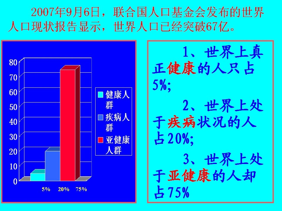 天然维生素E辅酶Q10软胶囊讲义.ppt_第2页