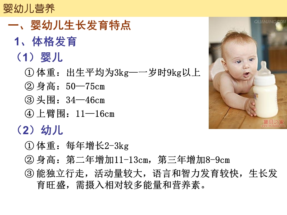 婴幼儿营养自考.ppt_第3页