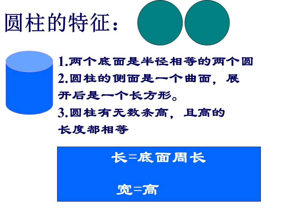 六年级下册数学圆柱与圆锥复习课优秀课件.ppt_第3页