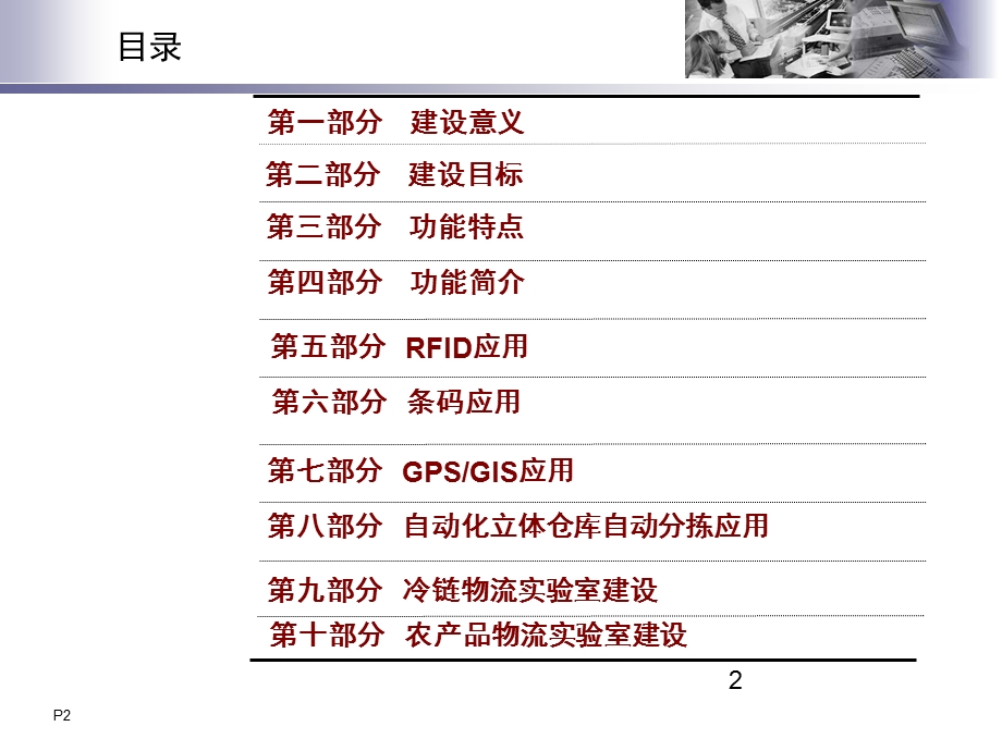 智能物流仓储系统.ppt_第2页