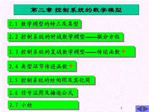 控制系统数学模型 .ppt