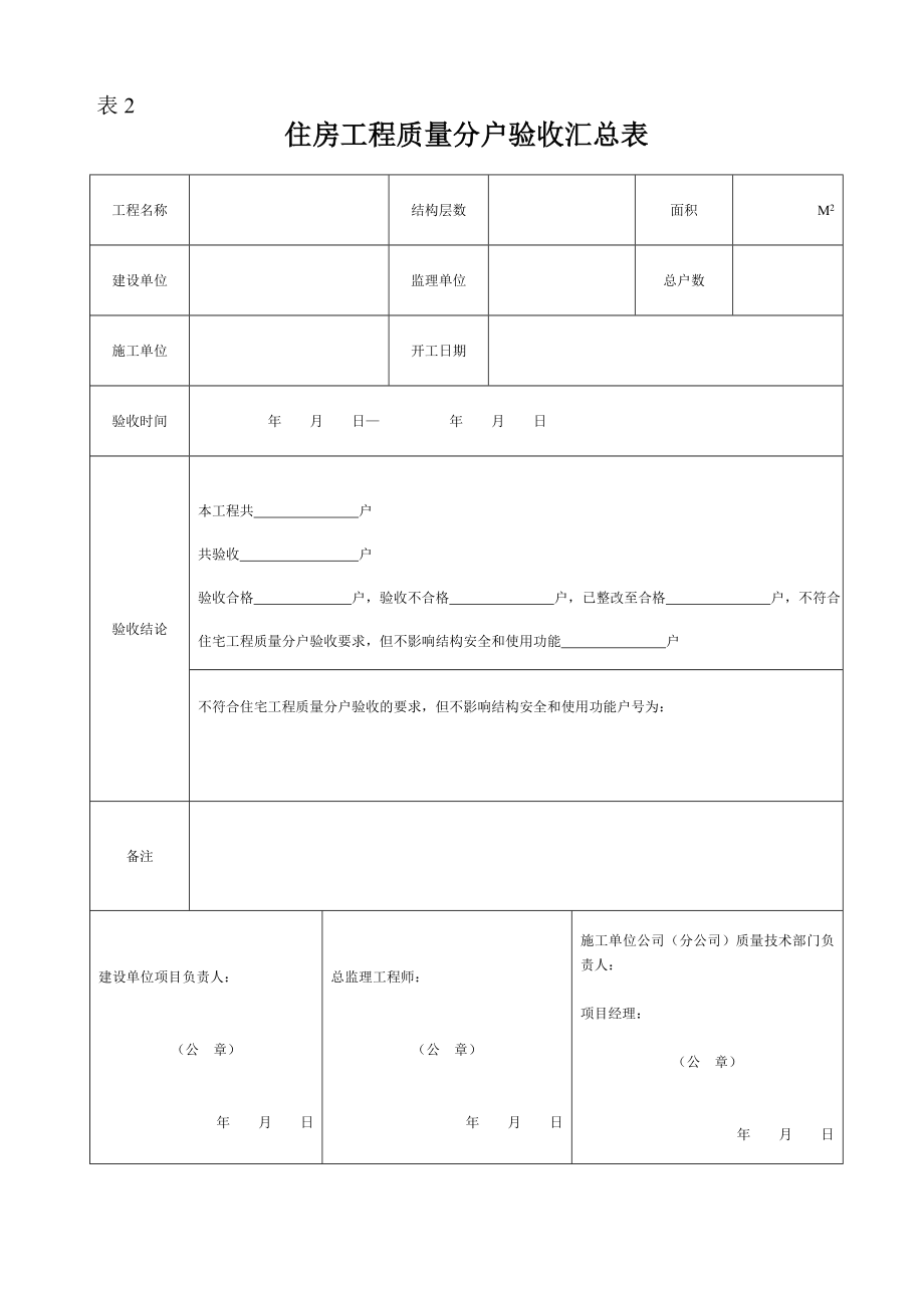 住房工程质量分户验收记录表表1表10.doc_第2页