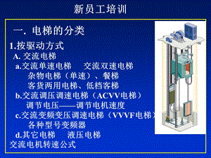 员工电梯基础知识培训.ppt