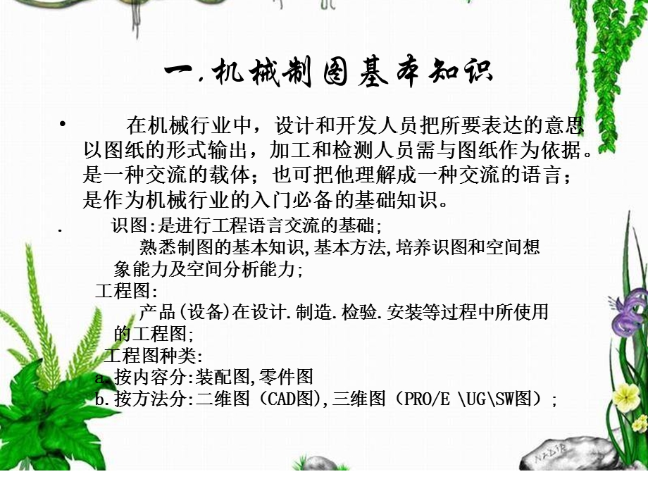 机械图纸的基础知识-识图篇.ppt_第3页