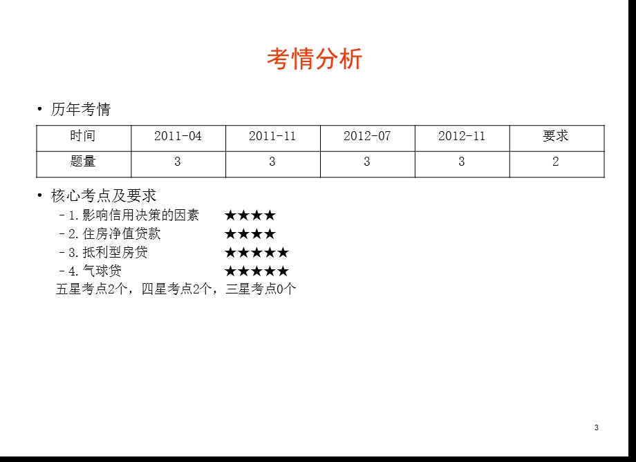 信用与债务管理.ppt_第3页