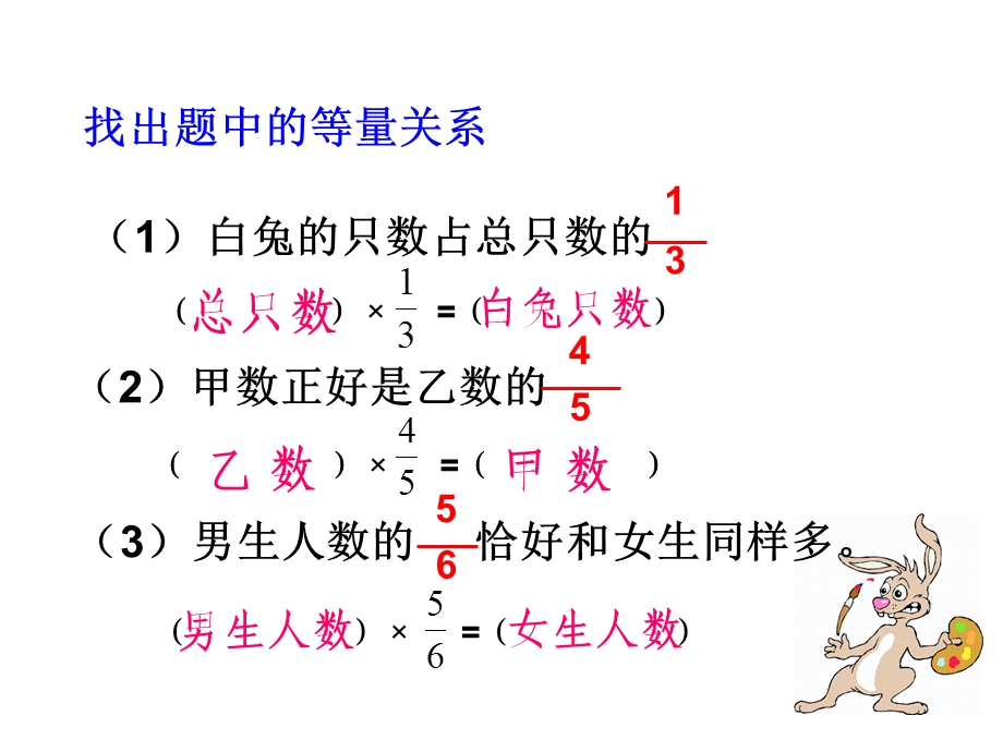 六年级上册《分数除法解决问题一》PPT课件.ppt_第3页