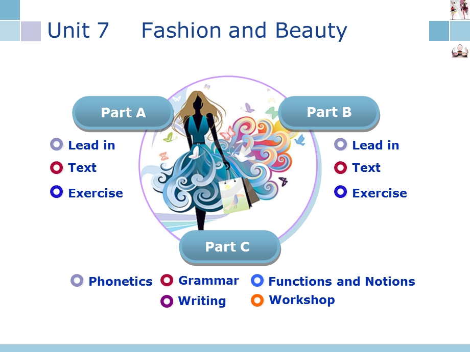 前景英语unit7fashionandbeauty.ppt_第3页