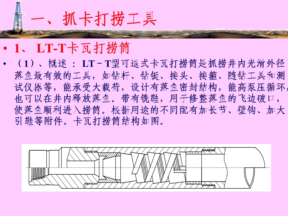 常用打捞工具及工作原理.ppt_第2页