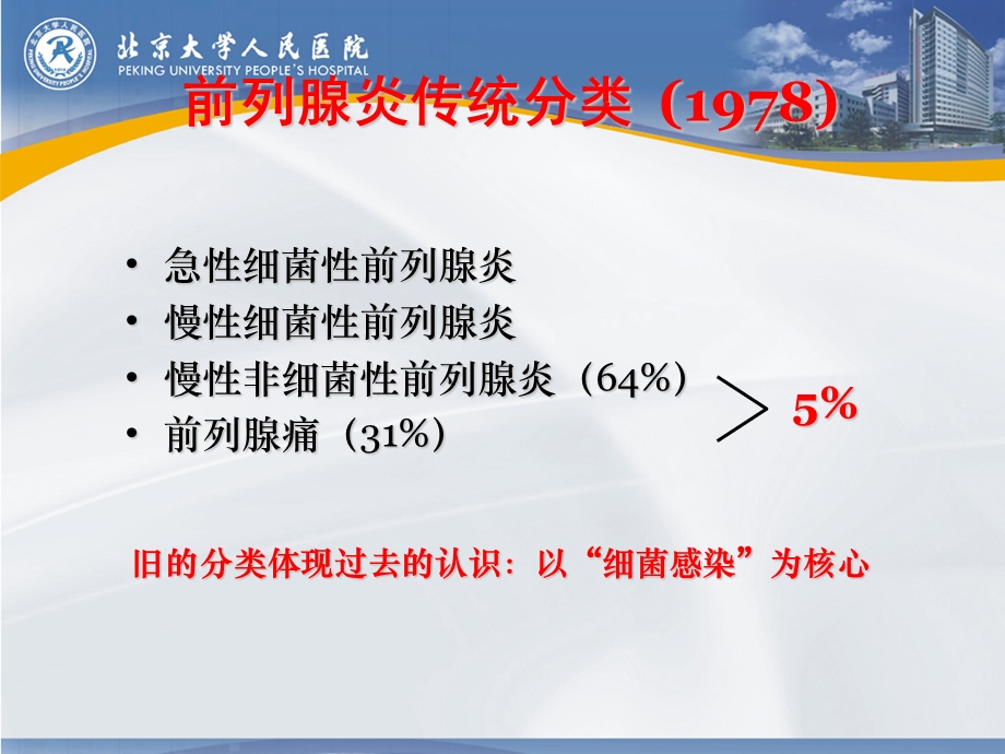 前列腺炎指南模板.ppt_第3页