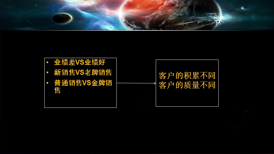 客户开拓的方法渠道.ppt_第2页