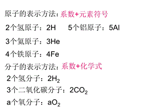 原子的表示方法.ppt