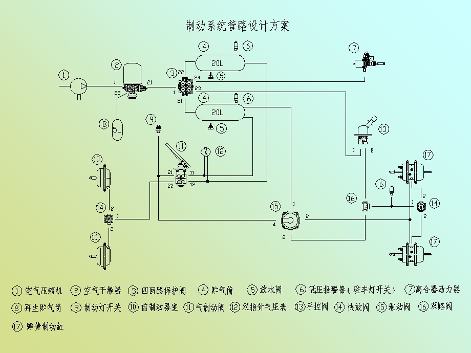 制动阀类产品工作原理.ppt_第2页